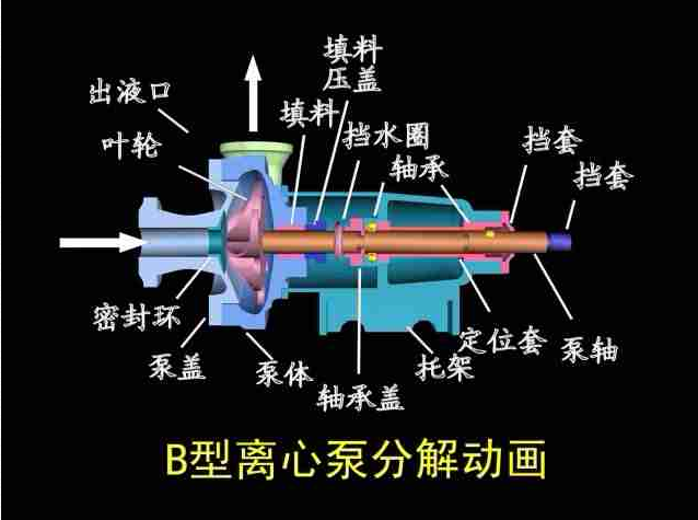 風(fēng)機11--湖北名城通風(fēng)管道安裝-襄陽中央空調(diào)工程